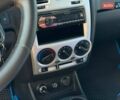 Синий Хендай Гетц, объемом двигателя 1.4 л и пробегом 167 тыс. км за 5499 $, фото 11 на Automoto.ua