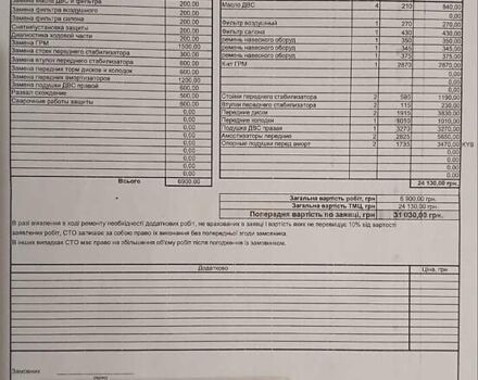 Синий Хендай Гетц, объемом двигателя 1.4 л и пробегом 236 тыс. км за 4600 $, фото 47 на Automoto.ua