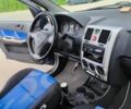 Синий Хендай Гетц, объемом двигателя 1.4 л и пробегом 163 тыс. км за 3550 $, фото 20 на Automoto.ua