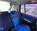 Синій Хендай Гетц, об'ємом двигуна 1.6 л та пробігом 228 тис. км за 3500 $, фото 7 на Automoto.ua