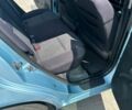 Синій Хендай Гетц, об'ємом двигуна 1.09 л та пробігом 203 тис. км за 3600 $, фото 16 на Automoto.ua
