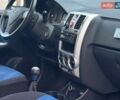 Синий Хендай Гетц, объемом двигателя 1.4 л и пробегом 126 тыс. км за 4700 $, фото 15 на Automoto.ua