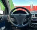 Синий Хендай Гетц, объемом двигателя 0 л и пробегом 368 тыс. км за 5510 $, фото 14 на Automoto.ua
