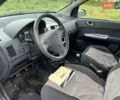 Синий Хендай Гетц, объемом двигателя 0 л и пробегом 75 тыс. км за 5800 $, фото 16 на Automoto.ua