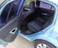 Синий Хендай Гетц, объемом двигателя 1.4 л и пробегом 189 тыс. км за 5000 $, фото 11 на Automoto.ua