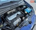 Синий Хендай Гетц, объемом двигателя 1.4 л и пробегом 159 тыс. км за 5400 $, фото 21 на Automoto.ua