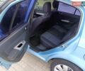 Синий Хендай Гетц, объемом двигателя 1.4 л и пробегом 207 тыс. км за 4999 $, фото 10 на Automoto.ua