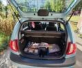 Синій Хендай Гетц, об'ємом двигуна 1.4 л та пробігом 189 тис. км за 4800 $, фото 8 на Automoto.ua