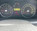 Синий Хендай Гетц, объемом двигателя 1.4 л и пробегом 161 тыс. км за 5000 $, фото 15 на Automoto.ua