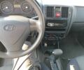 Синий Хендай Гетц, объемом двигателя 1.6 л и пробегом 230 тыс. км за 5500 $, фото 9 на Automoto.ua