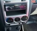 Синий Хендай Гетц, объемом двигателя 1.4 л и пробегом 142 тыс. км за 5600 $, фото 18 на Automoto.ua
