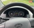 Синий Хендай Гетц, объемом двигателя 0 л и пробегом 75 тыс. км за 5800 $, фото 10 на Automoto.ua