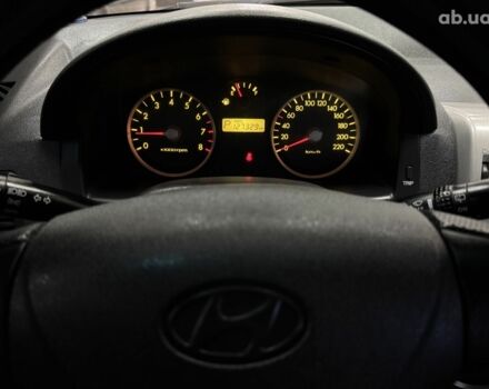 Синій Хендай Гетц, об'ємом двигуна 0 л та пробігом 127 тис. км за 6400 $, фото 12 на Automoto.ua