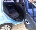 Синий Хендай Гетц, объемом двигателя 1.4 л и пробегом 207 тыс. км за 4999 $, фото 11 на Automoto.ua