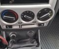 Синий Хендай Гетц, объемом двигателя 1.4 л и пробегом 109 тыс. км за 5500 $, фото 13 на Automoto.ua