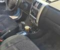 Синий Хендай Гетц, объемом двигателя 1.4 л и пробегом 203 тыс. км за 4800 $, фото 4 на Automoto.ua