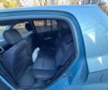 Синий Хендай Getz, объемом двигателя 1.4 л и пробегом 0 тыс. км за 4250 $, фото 1 на Automoto.ua