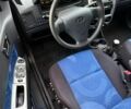 Синий Хендай Гетц, объемом двигателя 1.4 л и пробегом 281 тыс. км за 3900 $, фото 13 на Automoto.ua