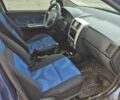 Синий Хендай Гетц, объемом двигателя 1.4 л и пробегом 182 тыс. км за 4200 $, фото 1 на Automoto.ua