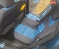 Синій Хендай Гетц, об'ємом двигуна 1.1 л та пробігом 170 тис. км за 4450 $, фото 8 на Automoto.ua