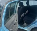 Синій Хендай Гетц, об'ємом двигуна 1.4 л та пробігом 54 тис. км за 6700 $, фото 5 на Automoto.ua