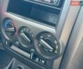 Синий Хендай Гетц, объемом двигателя 1.4 л и пробегом 190 тыс. км за 5700 $, фото 24 на Automoto.ua
