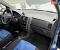 Синий Хендай Гетц, объемом двигателя 1.4 л и пробегом 118 тыс. км за 6700 $, фото 76 на Automoto.ua
