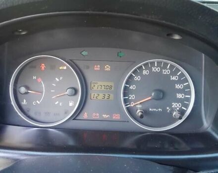 Синий Хендай Гетц, объемом двигателя 1.3 л и пробегом 220 тыс. км за 4000 $, фото 1 на Automoto.ua