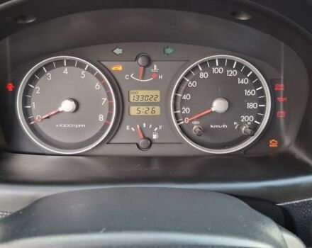 Хендай Гетц 2004 у Ромнах на Automoto.ua Зелений Хендай Гетц, об'ємом двигуна 1.34 л та пробігом 133 тис. км за 5000 $, фото 1 на Automoto.ua