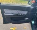 Хендай Гетц 2004 в Южноукраинске на Automoto.ua Зеленый Хендай Гетц, объемом двигателя 1.34 л и пробегом 170 тыс. км за 4800 $, фото 14 на Automoto.ua