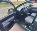 Хендай Гетц 2004 в Южноукраинске на Automoto.ua Зеленый Хендай Гетц, объемом двигателя 1.34 л и пробегом 170 тыс. км за 4800 $, фото 16 на Automoto.ua