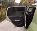 Зеленый Хендай Гетц, объемом двигателя 1.4 л и пробегом 119 тыс. км за 5700 $, фото 23 на Automoto.ua