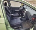 Зелений Хендай Гетц, об'ємом двигуна 1.4 л та пробігом 164 тис. км за 4699 $, фото 6 на Automoto.ua