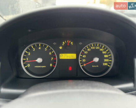 Хендай Гетц 2008 в Черкассах на Automoto.ua Зеленый Хендай Гетц, объемом двигателя 1.4 л и пробегом 179 тыс. км за 6500 $, фото 23 на Automoto.ua