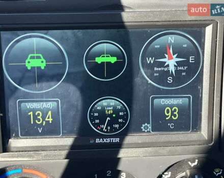 Зеленый Хендай Гетц, объемом двигателя 1.4 л и пробегом 126 тыс. км за 6500 $, фото 3 на Automoto.ua