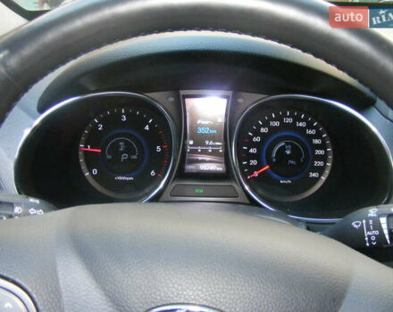 Белый Хендай Гранд Санта Фе, объемом двигателя 2.2 л и пробегом 99 тыс. км за 21000 $, фото 18 на Automoto.ua