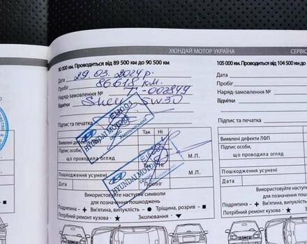 Белый Хендай Гранд Санта Фе, объемом двигателя 2.2 л и пробегом 88 тыс. км за 23700 $, фото 10 на Automoto.ua