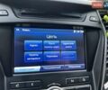 Белый Хендай Гранд Санта Фе, объемом двигателя 2.2 л и пробегом 231 тыс. км за 19197 $, фото 23 на Automoto.ua