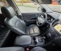 Белый Хендай Гранд Санта Фе, объемом двигателя 2.2 л и пробегом 118 тыс. км за 26950 $, фото 56 на Automoto.ua