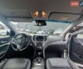 Белый Хендай Гранд Санта Фе, объемом двигателя 2.2 л и пробегом 124 тыс. км за 32580 $, фото 24 на Automoto.ua