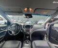 Белый Хендай Гранд Санта Фе, объемом двигателя 2.2 л и пробегом 124 тыс. км за 32580 $, фото 24 на Automoto.ua
