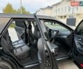 Черный Хендай Гранд Санта Фе, объемом двигателя 2.2 л и пробегом 65 тыс. км за 22700 $, фото 63 на Automoto.ua