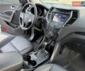 Черный Хендай Гранд Санта Фе, объемом двигателя 2.2 л и пробегом 65 тыс. км за 22700 $, фото 38 на Automoto.ua
