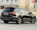 Черный Хендай Гранд Санта Фе, объемом двигателя 2.2 л и пробегом 65 тыс. км за 22700 $, фото 3 на Automoto.ua