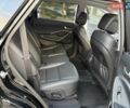 Черный Хендай Гранд Санта Фе, объемом двигателя 2.2 л и пробегом 65 тыс. км за 22700 $, фото 48 на Automoto.ua