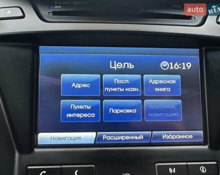 Черный Хендай Гранд Санта Фе, объемом двигателя 2.2 л и пробегом 215 тыс. км за 18999 $, фото 161 на Automoto.ua