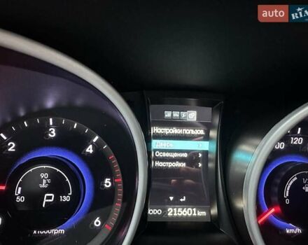 Черный Хендай Гранд Санта Фе, объемом двигателя 2.2 л и пробегом 215 тыс. км за 18999 $, фото 153 на Automoto.ua