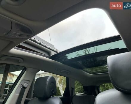 Черный Хендай Гранд Санта Фе, объемом двигателя 2.2 л и пробегом 215 тыс. км за 18999 $, фото 180 на Automoto.ua