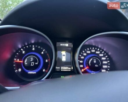 Черный Хендай Гранд Санта Фе, объемом двигателя 2.2 л и пробегом 215 тыс. км за 18999 $, фото 273 на Automoto.ua