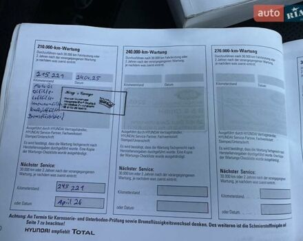 Черный Хендай Гранд Санта Фе, объемом двигателя 2.2 л и пробегом 215 тыс. км за 18999 $, фото 257 на Automoto.ua